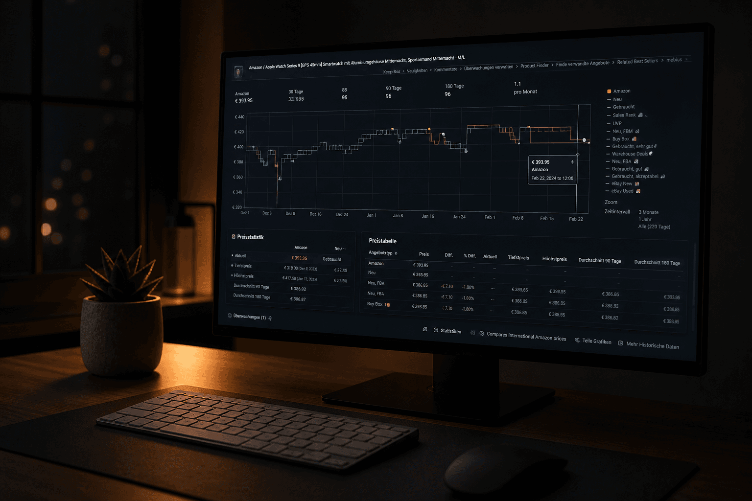 Mastering Bank Offer Stacking in India